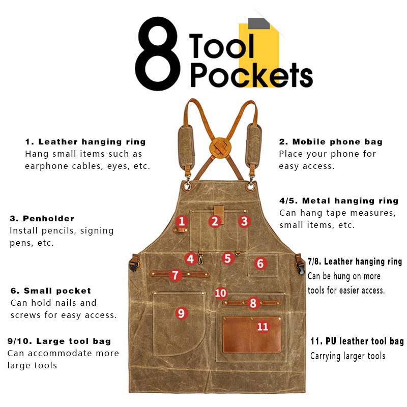 Heavy Industry Waxed Canvas Ap - Gardening Tools Logo 리뷰 및 가격