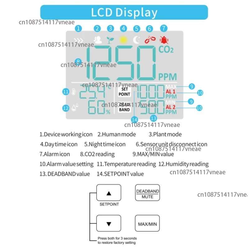 CO2 Monitor Controller CO2 Con - Gardening Tools Range 리뷰 및 가격